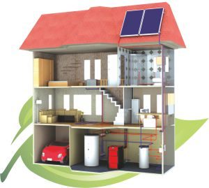 Соларни системи Соларни системи