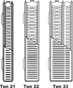 Стоманен панелен радиатор BURNiT