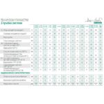 Вентилаторен конвектор Innova Airleaf SL 200 бял