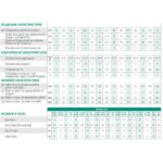 Вентилаторен конвектор Innova Airleaf SL 200 бял