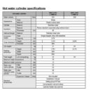 Бойлер Toshiba Estia