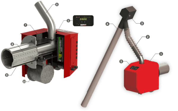 Пелетна горелка BURNiT Pell Bio