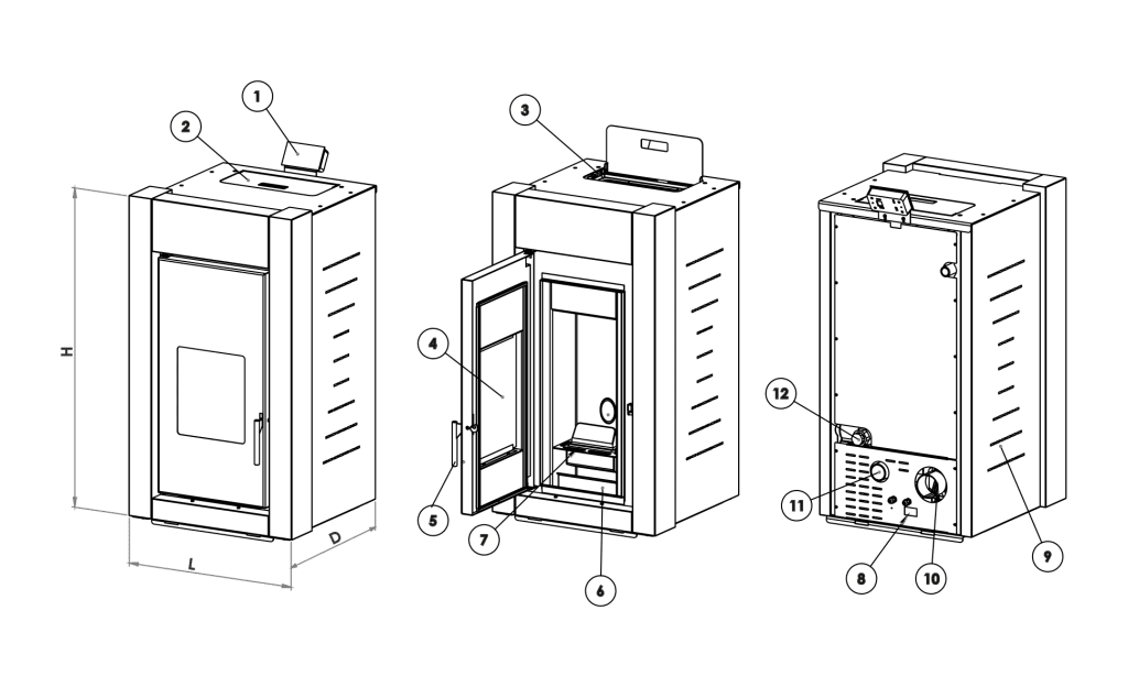 Пелетнa каминa BURNiT Trend Характеристики