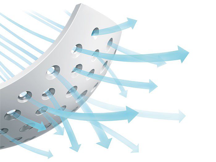 Breezeless технология